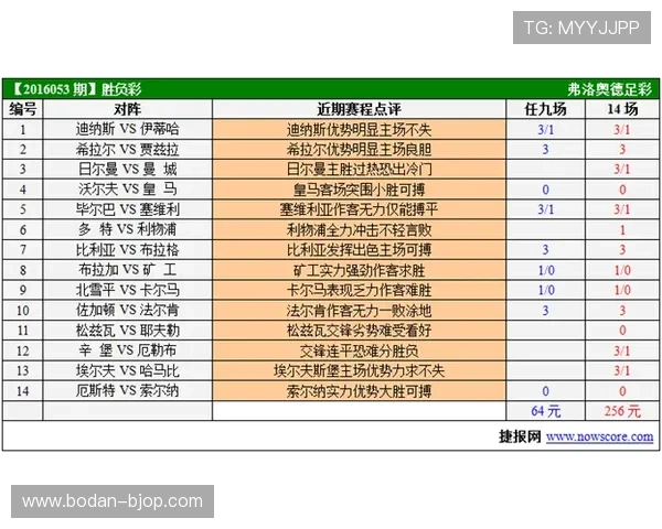 发少稳胆胜负彩品牌入口下载评测避坑防骗指南