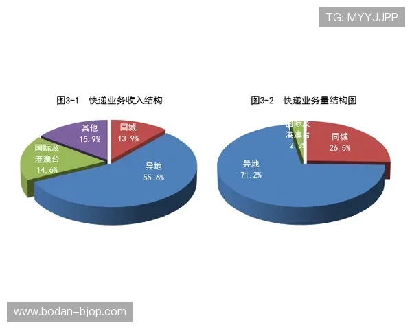 走地波胆怎么补单稳避坑防骗平台对比评测